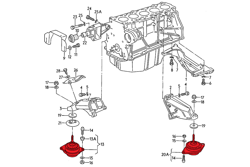 Engine mounts for Audi 5-cylinder - Street Hardness